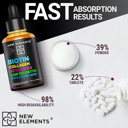 Liquid Biotin Drops with Collagen Vitamin D3 Saw Palmetto & Hyaluronic Acid for Hair Skin and Nails, Hair Growth Supplement for Men & Women | Non-GMO | Gluten-Free