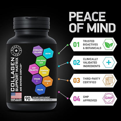 Age Defense Beauty Collagen Matrix - 2,000mg Multi Collagen Biotin Keratin Hyaluronic Acid Saw Palmetto Vitamin C Supplement Complex - DHT Blocker for Men & Women for Hair Growth - 90 Gluten-Free Caps