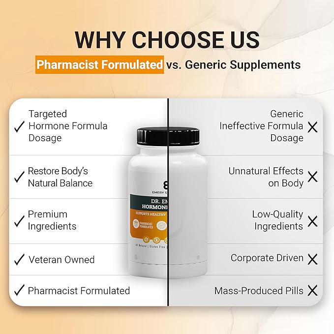DR. EMERY'S Hormone Support Supplement for Women & Men, Hormone Balance Vitamins - Multivitamin, Natural Essential Vitamins, Zinc, B Vitamin, Magnesium - 120 Caps