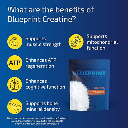 Blueprint by Bryan Johnson - Creatine
