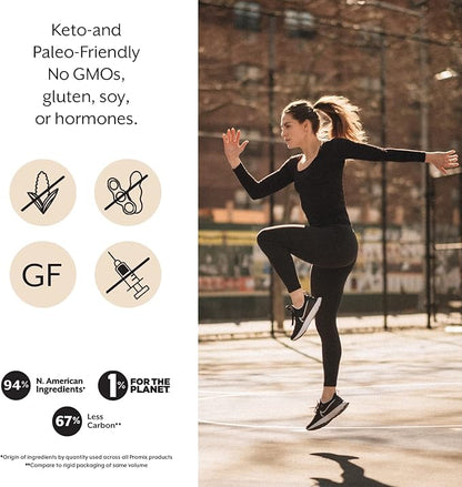 Promix Collagen Peptides, Unflavored - 5lb Bulk - Hydrolyzed Collagen Protein Promotes Healthy Skin, Bones, Joints & Recovery Support - Add to Shakes, Smoothies, Beverages & Baking recipes