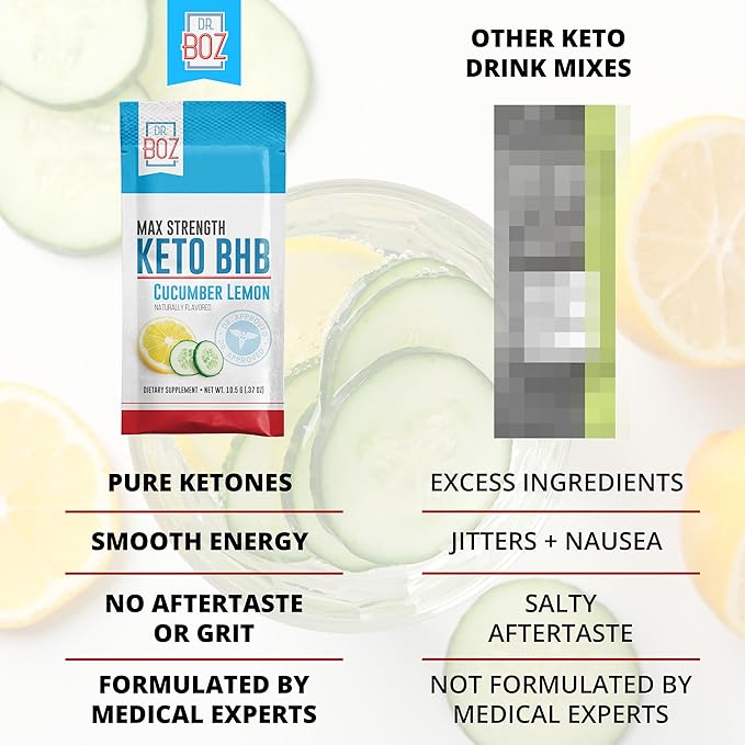 Dr. Boz - Keto BHB Powder - Cucumber Lemon, 20 Packets - Ketones Drink - Increase Energy & Reduce Cravings - Max Strength Dietary Supplement - Quality Tested - Made in The USA - 10.9oz (310g)
