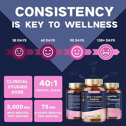Inositol Supplement - 3075mg Myo-Inositol & D-Chiro Inositol Capules Plus Vitamin D3, Folate, Ideal 40:1 Ratio - Hormonal Balance for Women & Ovarian* Support | Vegan, Non GMO - 120 Caps