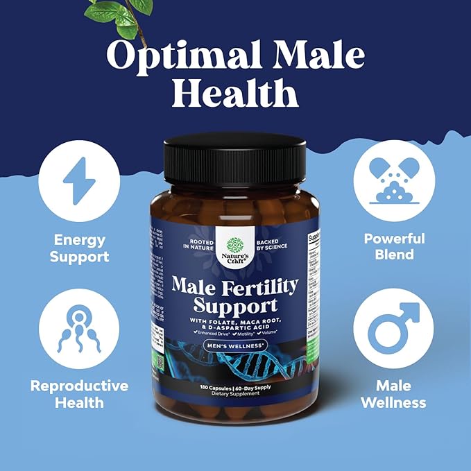 Pre Conception Male Fertility Supplement - Advanced Fertility Supplement for Men with CoQ10 Maca Root Methyl Folate & D-Aspartic Acid for Enhanced Count Motility & Overall Fertility Support (2 Months)