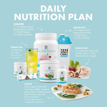Yes You Can! Detox Plus Kit (Meal Replacement Cookies and Cream, Aloe Vera Mango) - Complete Meal Replacement Powder, High Energy Shake Booster, Aloe Vera Detox Supplement, Health Transformation