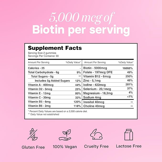 Gummies for Faster Hair Growth & Biotin Vitamins for Rapid Hair Growth for Women Gummies Hair Vitamins Supplements for Increased Hair Thickness Vegan Hair Growth Vitamins