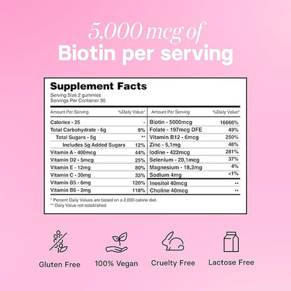 Gummies for Faster Hair Growth & Biotin Vitamins for Rapid Hair Growth for Women Gummies Hair Vitamins Supplements for Increased Hair Thickness Vegan Hair Growth Vitamins