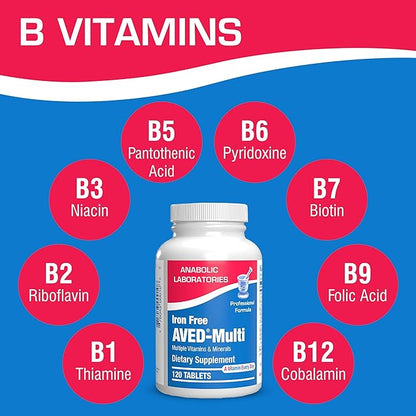 Iron Free Daily Multivitamin for Men and Women, 60 Tablets - AVED Daily Multi Vitamin and Minerals Health Supplement - Vitamins A, C, D, E, Vitamin B Complex, Zinc, Calcium, Magnesium, More