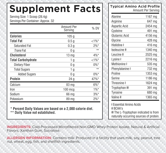Core Nutritionals ISO, 100% Micro Filtered, Zero Artificial Fillers, 25g Whey Protein Isolate, 32 Servings (Strawberry Shortcake)