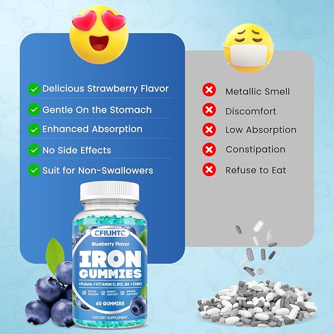 Iron Gummies for Women & Men - Iron Supplement with Vitamin B6, B12, C, Zinc, Folate for Adults & Kids - Support Iron Deficiency, Anemia, Energy Boost, Blood Builder - Sugar Free Vegan 60ct Blueberry