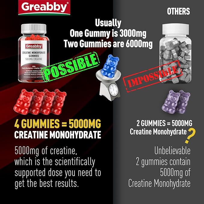 Creatine Monohydrate Gummies - 5g Creatine Monohydrate for Women & Men, L-Taurine, B12, Creatine Chews for Muscle Growth, Increase Strength and Build Muscle, Mixed Berry Flavor 120 Count