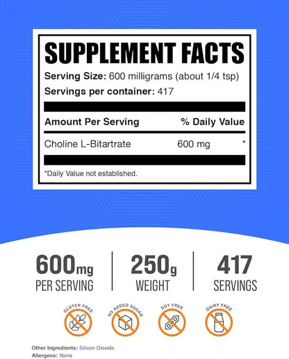 BulkSupplements.com Choline Bitartrate Powder - as Choline L-Bitartrate, Choline Supplement, Choline 600mg - Gluten Free, 600mg per Serving, 250g (8.8 oz) (Pack of 1)