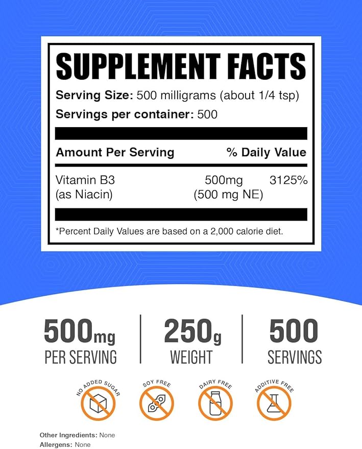 BulkSupplements.com Niacin Powder - Vitamin B3 Supplement, Niacin 500mg - Niacin Flush, Niacin with Flushing - Gluten Free, 500mg of Niacin per Serving, 250g (8.8 oz) (Pack of 1)