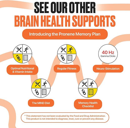PRONENE Memory Plan (60 ct) Morning Brain Multivitamin | Nootropic Supplement w/Choline, Selenium, Folic Acid, D, & B Vitamins | Optimized nutrients Support Brain, Immunity & Memory.
