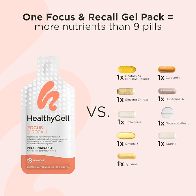 Healthycell Focus & Recall - Brain Supplement for Focus and Memory - Liquid Nootropics Supplement for Concentration & Alertness - L-theanine, Omega-3 - Maximum Absorption - 30 Gel Packs