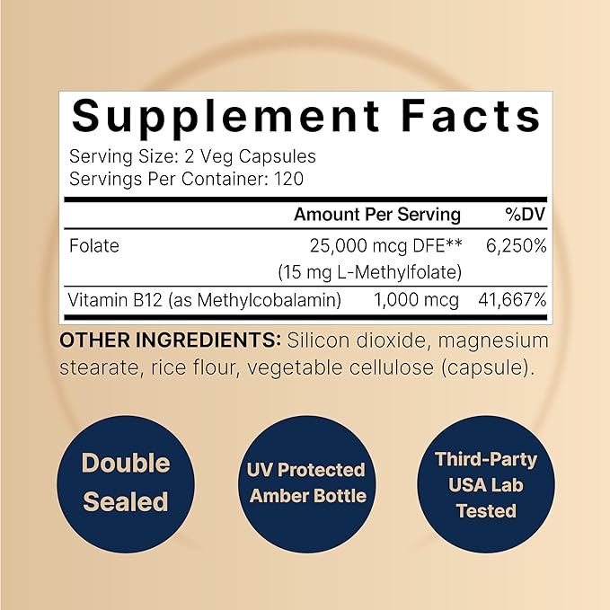 NatureBell L Methylfolate 15mg, 240 Veggie Capsules | 5-MTHF with Methyl B12 1,000mcg | High Potency Dual Action for Energy & Cognitive Support, Active Folic Acid – Methyl Folate Supplement