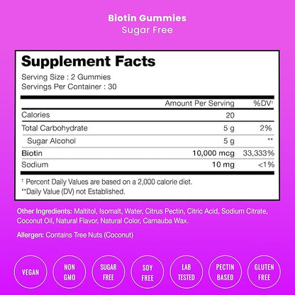 NutraChamps Sugar Free Biotin Gummies 10000mcg [High Potency] - Healthy Hair, Skin & Nails for Women, Men & Kids - 5000mcg in Each Gummy - Vegan Hair Health Vitamins Supplement - Raspberry (2-Pack)
