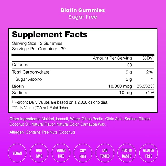 NutraChamps Sugar Free Biotin Gummies 10000mcg [High Potency] - Healthy Hair, Skin & Nails for Women, Men & Kids - 5000mcg in Each Gummy - Vegan, Non-GMO, Hair Health Vitamins Supplement - Raspberry