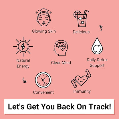 Smart Pressed Juice Revive Beets & Roots | Healthy Pre-Workout Substitute & Energy Boost with Nitric Oxide | Turmeric, Ginger, Carrots, Rhodiola, Lemon & Kale | USDA Organic & Made in the USA