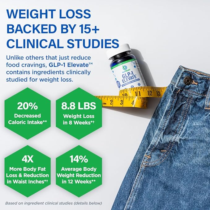GLP1 Elevate - GLP-1 Supplement for Weight Loss | Natural Production Booster | Appetite Control | Clinically Studied Ingredients | 8.8 lbs Avg Weight Loss in 8 Weeks | 30 Servings