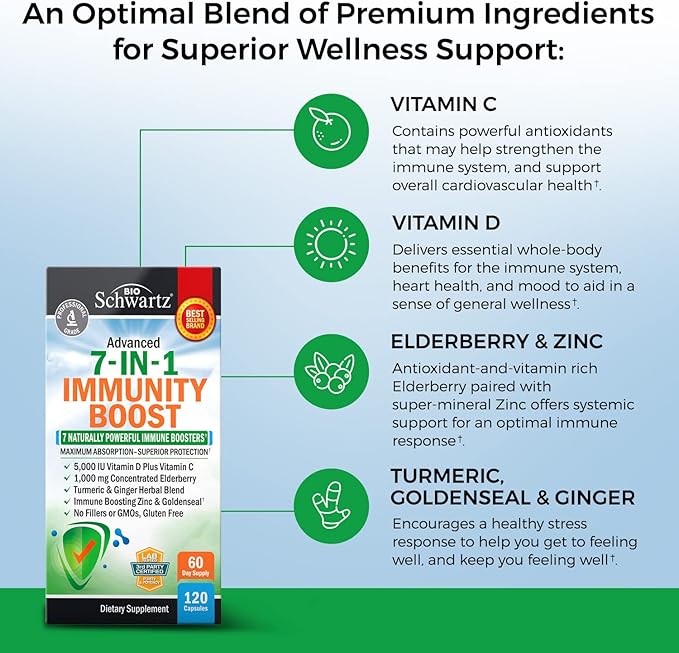 Immune Support Supplement with Zinc Vitamin C Vitamin D 5000 IU Elderberry Ginger D3 Goldenseal - Dr Approved Immunity Vitamins for Adults Women and Men - Natural Immune System Booster Defense -120ct