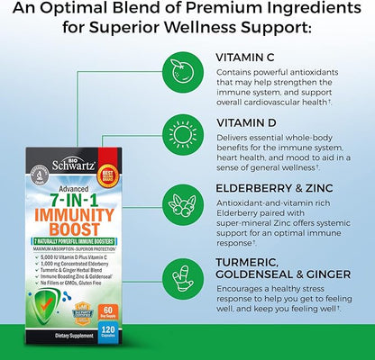 Immune Support Supplement with Zinc Vitamin C Vitamin D 5000 IU Elderberry Ginger D3 Goldenseal - Dr Approved Immunity Vitamins for Adults Women and Men - Natural Immune System Booster Defense -120ct