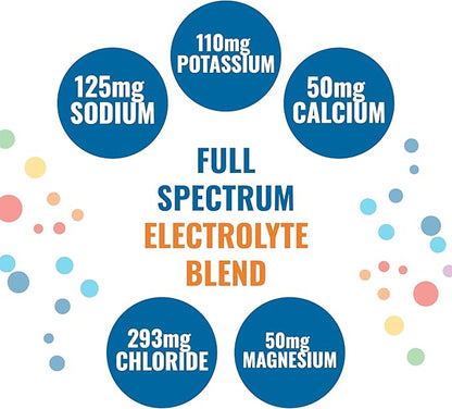 Ener-IV Electrolyte Hydration & Energy Drink Potassium Vitamin C & Zinc Electrolytes Powder Packets - Muscle Recovery & Immunity Sports Drinks for Women & Men Low Sugar Vegan, Mixed Berry - 24 Count