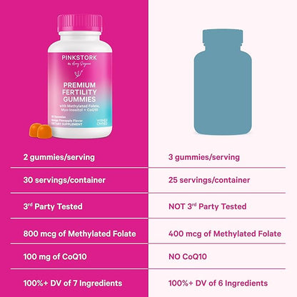 Pink Stork Premium Fertility Gummies for Women - Prenatal Conception Supplements for Her with Inositol, CoQ10, Folate and Vitamins to Support Hormone Balance, Ovulation + Menstrual Cycle, 60 Gummies