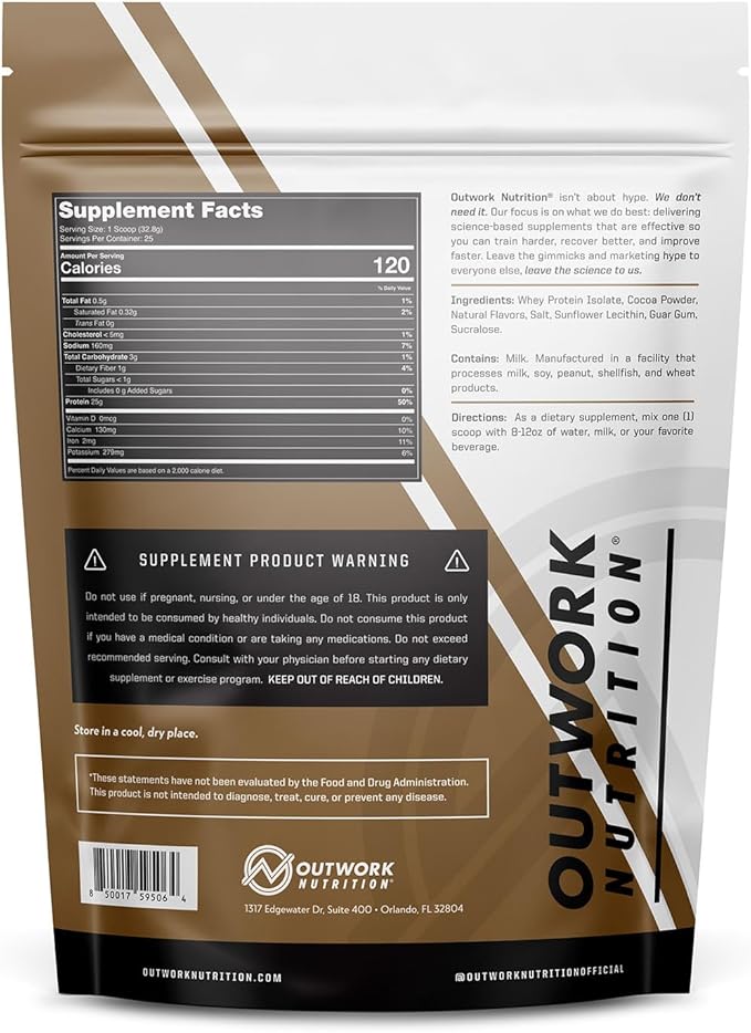 Outwork Nutrition Build Whey Protein Isolate Powder - Low Lactose, Gluten-Free Protein Powder for Muscle Growth & Workout Recovery, Backed by Science, Chocolate, 1.8lbs