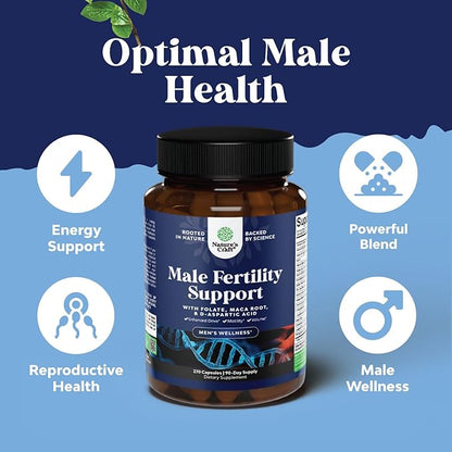 Pre Conception Male Fertility Supplement - Advanced Fertility Supplement for Men with CoQ10 Maca Root Methyl Folate & D-Aspartic Acid for Enhanced Count Motility & Overall Fertility Support (3 Months)