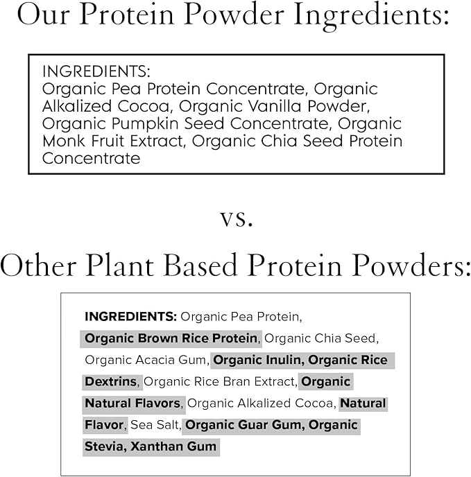 Truvani Vegan Pea Protein Powder | Chocolate | 20g Organic Plant Based Protein | 10 Travel Packets | Keto | Gluten & Dairy Free | Low Carb | No Added Sugar