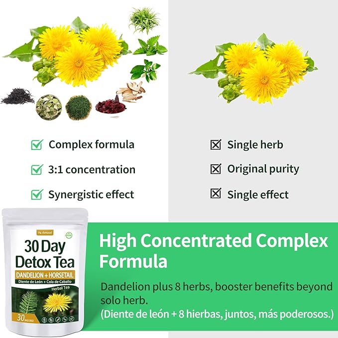 Te de Diente de Leon 30 Day Detox Tea, Herbmood Natural Herbs Tea Bags, Te Para Bajar de Peso Rapido y Efectivo y Seguro para Mujer y Hombres, Ademas de Desinflamar el Vientre y el Estomago,