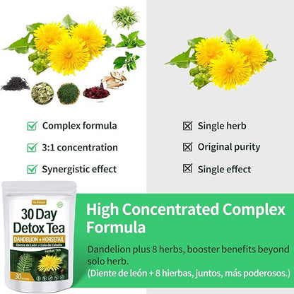 Te de Diente de Leon 30 Day Detox Tea, Herbmood Natural Herbs Tea Bags, Te Para Bajar de Peso Rapido y Efectivo y Seguro para Mujer y Hombres, Ademas de Desinflamar el Vientre y el Estomago,