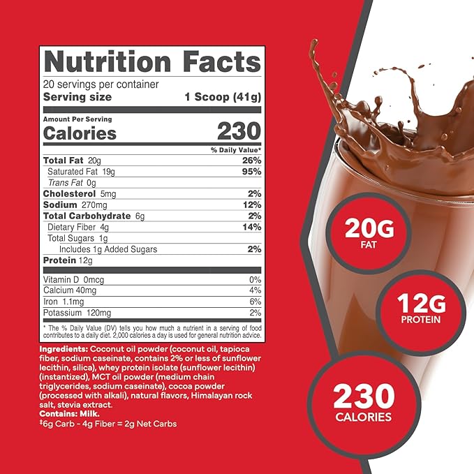 KetoLogic Keto Meal Replacement Shake Powder for Optimal Results + MCT Oil + Grass-Fed Whey - Perfectly Formulated Macros for Ketosis - 20 Servings - Chocolate