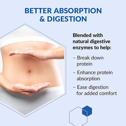 BioTrust Low Carb Protein Powder – Natural and Delicious Whey & Casein Blend from Grass-Fed Hormone Free Cows – Non GMO, Soy Free, Gluten Free, Hormone Free (Vanilla)