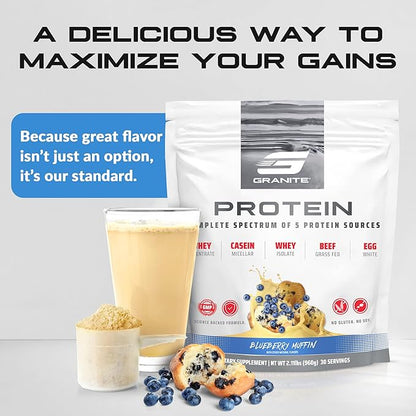 Granite Protein Powder | Whey Isolate & Concentrate| Casein for Lean Muscle Building & Workout Recovery | 30 Servings | Egg & Grass Fed Protein | 23g Protein from 5 Sources | Blueberry Muffin Flavor
