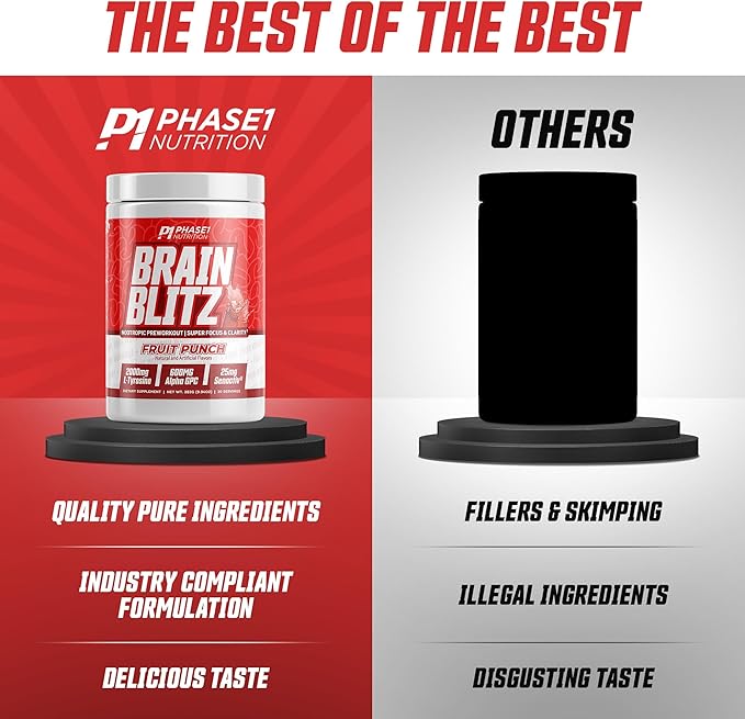 Phase 1 Nutrition Brain Blitz, Fruit Punch - Nootropic Preworkout with Beta Alanine, L-Citrulline & 350 mg Caffeine