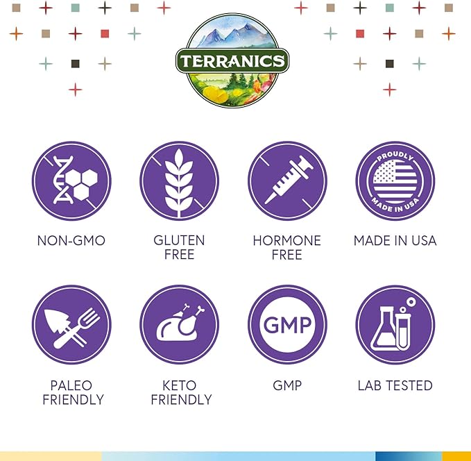 Terranics Daily Probiotics for Men & Women, 200 Billion 36 Strains Immediate Restore Probiotics, with Prebiotics & Enzymes, Healthy Regularity, Delayed Release, Shelf Stable, 60 Veggie Caps