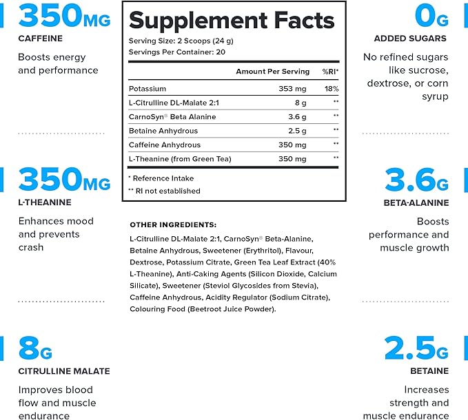 LEGION Pulse Pre Workout Supplement - All Natural Nitric Oxide Preworkout Drink to Boost Energy, Creatine Free, Naturally Sweetened, Beta Alanine, Citrulline, Alpha GPC (Fruit Punch)