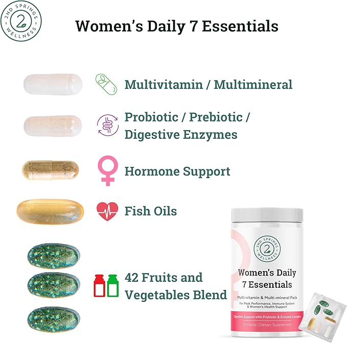Daily 7 Essentials Women's Vitamin Pack -7 Pack Complete Women's Multivitamin Packet with Energy, Metabolism, Immune System, Women's Health Support with Probiotics, More