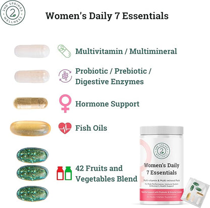 Daily 7 Essentials Women's Vitamin Pack -7 Pack Complete Women's Multivitamin Packet with Energy, Metabolism, Immune System, Women's Health Support with Probiotics, More