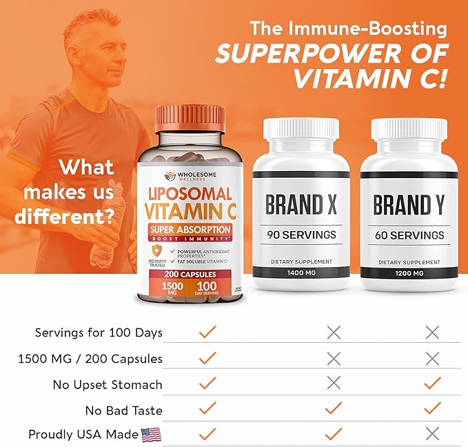 Liposomal Vitamin C Capsules (200 Pills 1500mg Buffered) High Absorption VIT C, Immune System & Collagen Booster, High Dose Fat Soluble Immunity Support Ascorbic Acid Supplement, Natural Vegan