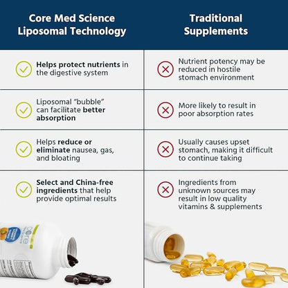 Liposomal Vitamin C 1000mg by Core Med Science, 90 Softgels - Non-GMO Natural Liposomal Vitamin C Supplement That Promotes Healthy Skin - Immune System Booster for Adults, Supports Collagen Formation