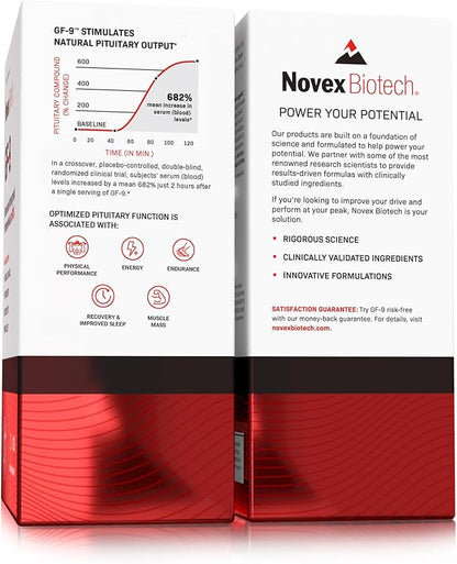 Novex Biotech GF-9 – HGH Boosting Supplement for Men – Workout Complex for Men – Support Energy, Endurance, Sleep, 120 Ct (30-Day Supply)