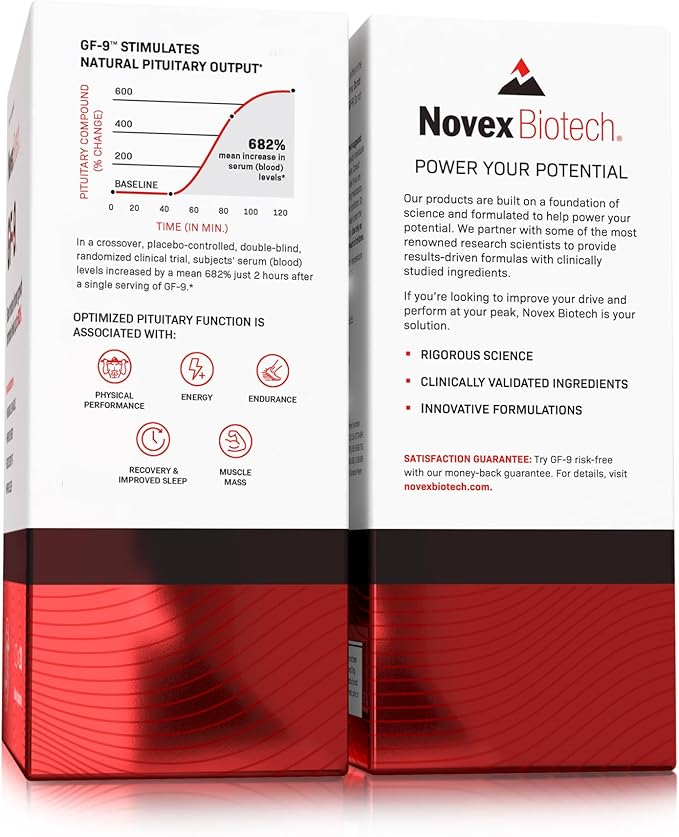 Novex Biotech GF-9 – HGH Boosting Supplement for Men – Workout Complex for Men – Support Energy, Endurance, Sleep, 120 Ct (30-Day Supply)