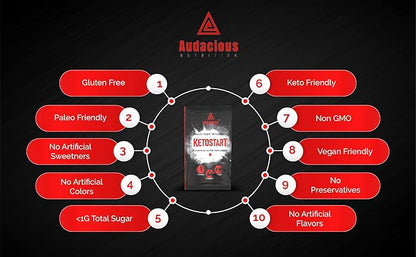 KetoStart+ | Exogenous Ketones Powder with Electrolytes for Energy, Strength & Focus | with Caffeine | Raspberry Lemonade Flavor Electrolyte Powder (10x Ketones Drink Mix Packets)