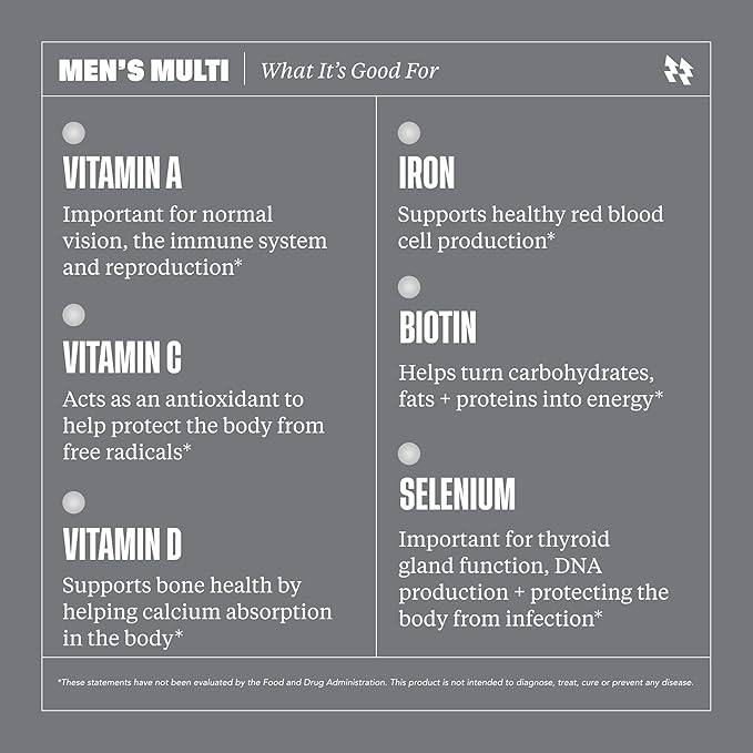 Health by Habit Mens Multi Supplement 2 Pack (120 Capsules) - 23 Essential Vitamins and Minerals, Supports General Health & Wellness, Non-GMO, Sugar Free (2 Pack)