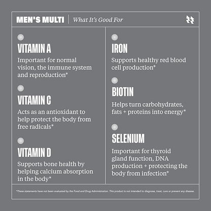 Health by Habit Mens Multi Supplement 2 Pack (120 Capsules) - 23 Essential Vitamins and Minerals, Supports General Health & Wellness, Non-GMO, Sugar Free (2 Pack)