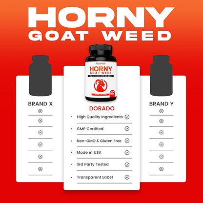 Horny Goat Weed For Men and Women - [Maximum Strength 1590mg] Maca, Ginseng, L-Arginine, Tribulus - Premium Hornygoatweed For Men - Icariin Epimedium For Men - 3rd Party Tested - USA Made - 120 Count