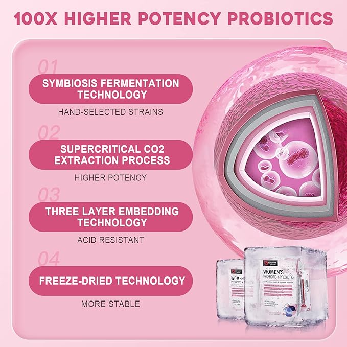 NATURE TARGET Probiotics for Women Probiotic Powder Supplement - Prebiotics and Probiotics for Digestive Health and Immune Support，30 Individual Stick Bags